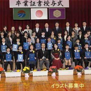 �C���X�g��W��